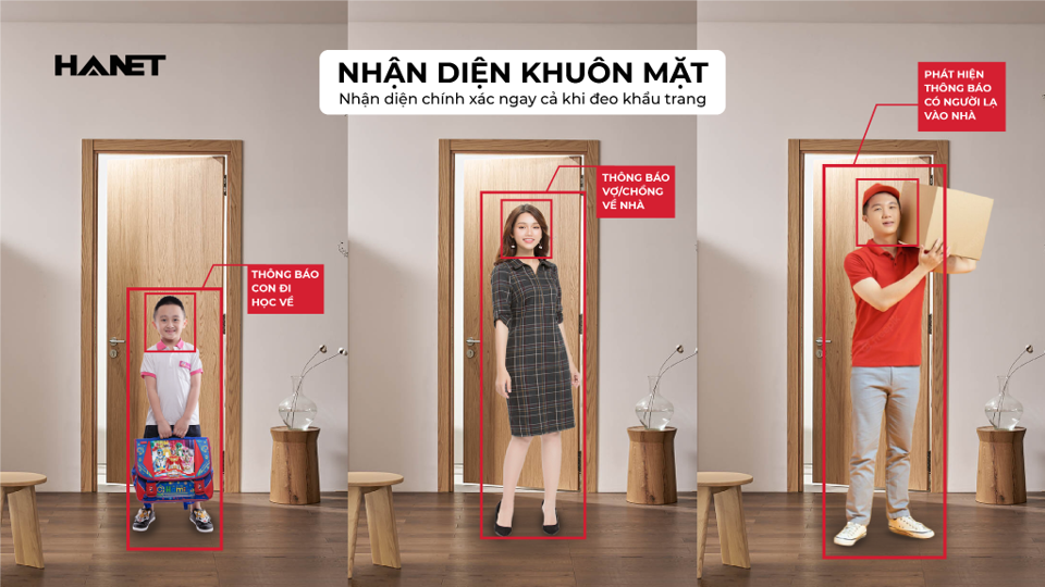 Công nghệ AI nhận diện chính xác khuôn mặt