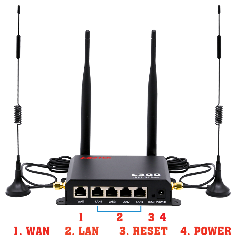 img src=”https://maxsmart.vn/wp-content/uploads/2024/06/1-5.png” alt=”Aptek L300 - 4G router WiFi với 2 loại cổng WAN và LAN”