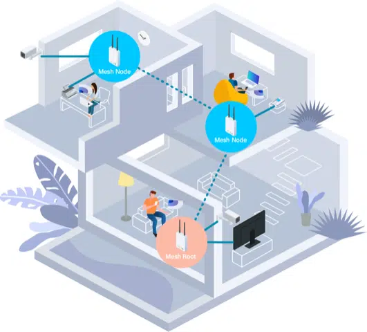 img data-src=”https://maxsmart.vn/wp-content/uploads/2024/07/1.mesh-01.png” alt=”VigorAP 903 – Mở rộng phủ sóng doanh nghiệp với công nghệ Mesh”