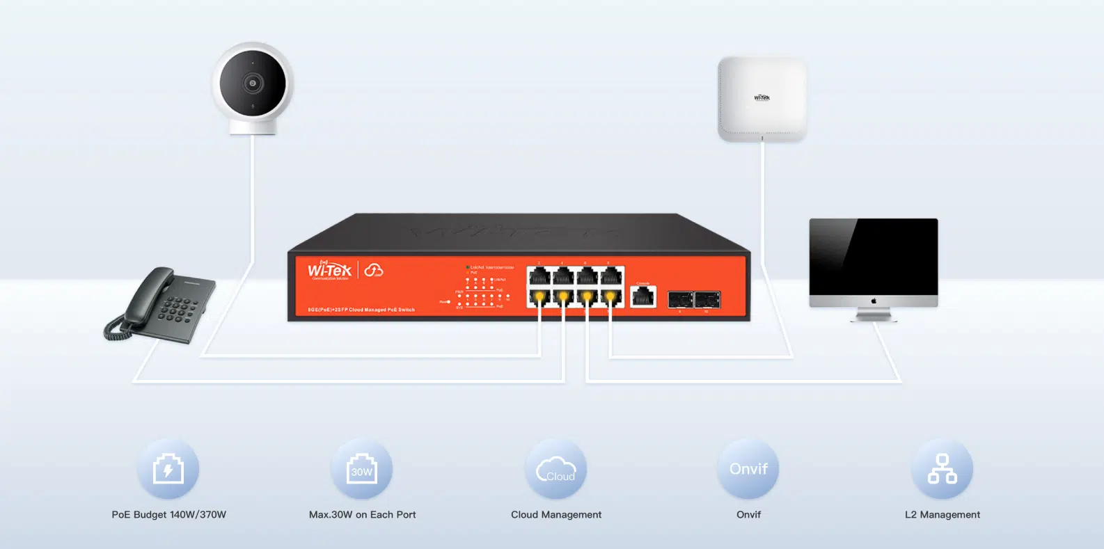 img data-src=”https://maxsmart.vn/wp-content/uploads/2024/07/1.screenshot_1721289304.png” alt=”Wi-Tek WI-PCMS310GF - Switch hiệu quả cho mạng doanh nghiệp”