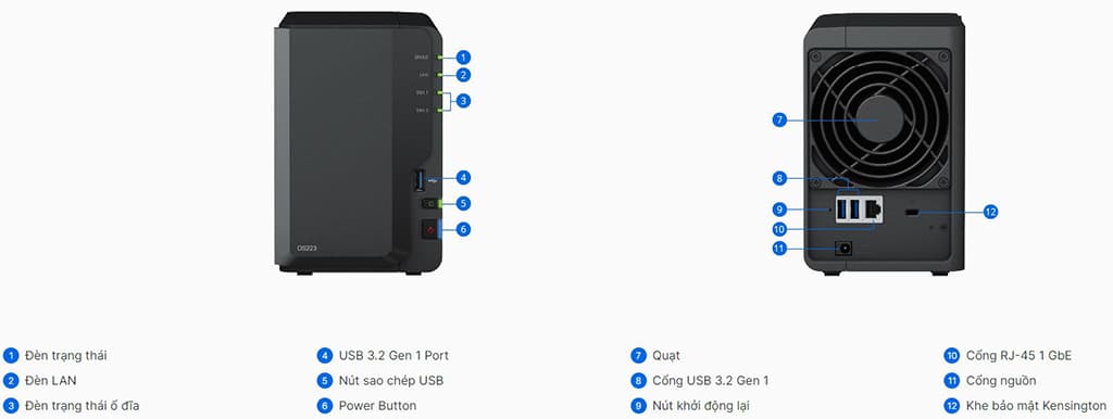 img src=”https://maxsmart.vn/wp-content/uploads/2024/07/10thiet-bi-luu-tru-NAS-Synology-ds223-7.jpg” alt=”Kiểu dáng Synology DiskStation DS223”