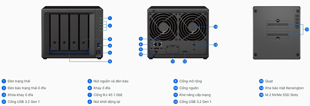 img src=”https://maxsmart.vn/wp-content/uploads/2024/07/10thiet-bi-luu-tru-nas-synology-ds92330.jpg” alt=”Thiết bị lưu trữ dữ liệu NAS Synology DS923+”