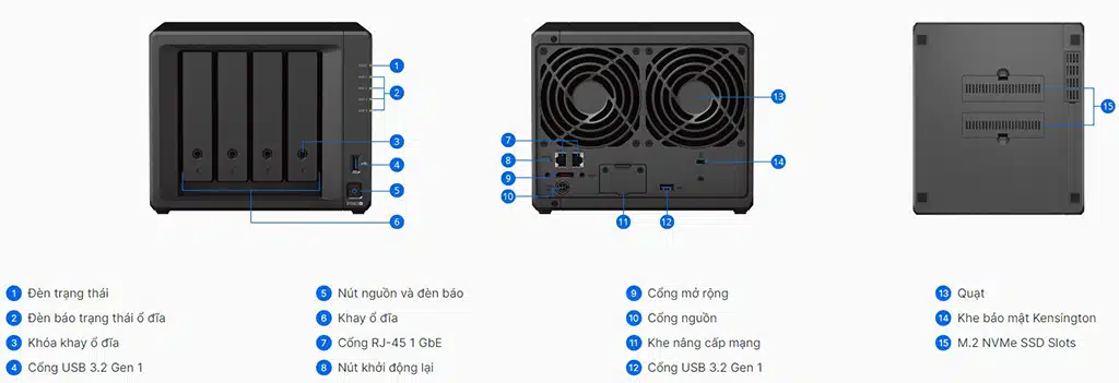 img data-src=”https://maxsmart.vn/wp-content/uploads/2024/07/10thiet-bi-luu-tru-nas-synology-ds92330.jpg” alt=”Thiết bị lưu trữ dữ liệu NAS Synology DS923+”