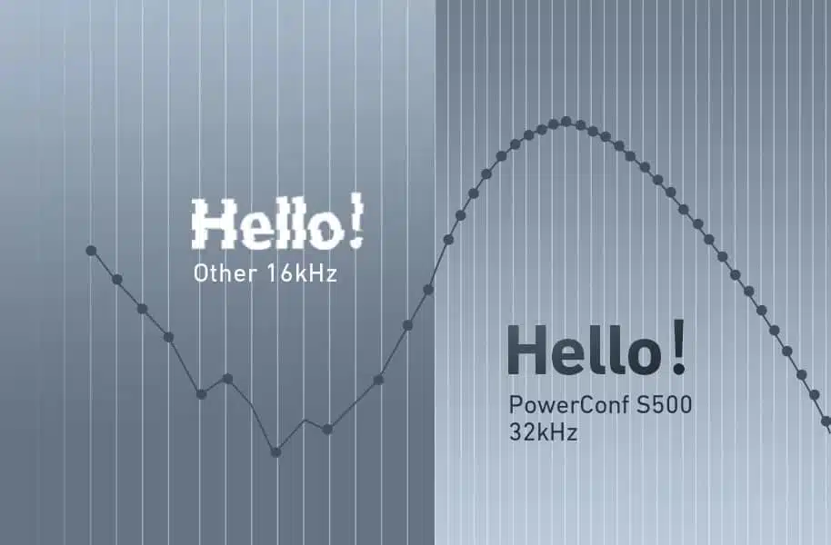 img data-src=”https://maxsmart.vn/wp-content/uploads/2024/07/2-19.jpg” alt=”Loa Bluetooth Anker PowerConf S500 A3305”