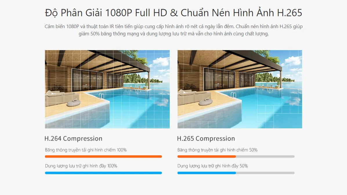 img data-src=”https://maxsmart.vn/wp-content/uploads/2024/07/44.png” alt=”Camera Wifi ngoài trời IMOU IPC-F22FP có hình ảnh sắc nét”
