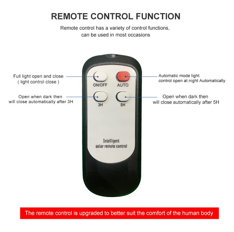 img src=”https://maxsmart.vn/wp-content/uploads/2024/07/5-8.jpg” alt=”Tỷ lệ chuyển đổi của tấm silicon mặt trời đạt 18%”