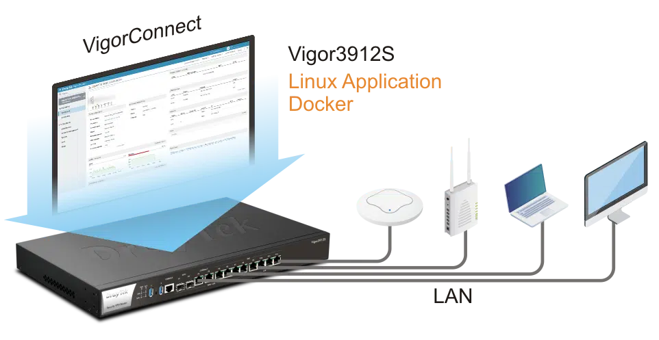 img data-src=”https://maxsmart.vn/wp-content/uploads/2024/07/5.3912S_ssd_vigorconnect.png” alt=”Ứng dụng Linux VigorConnect”