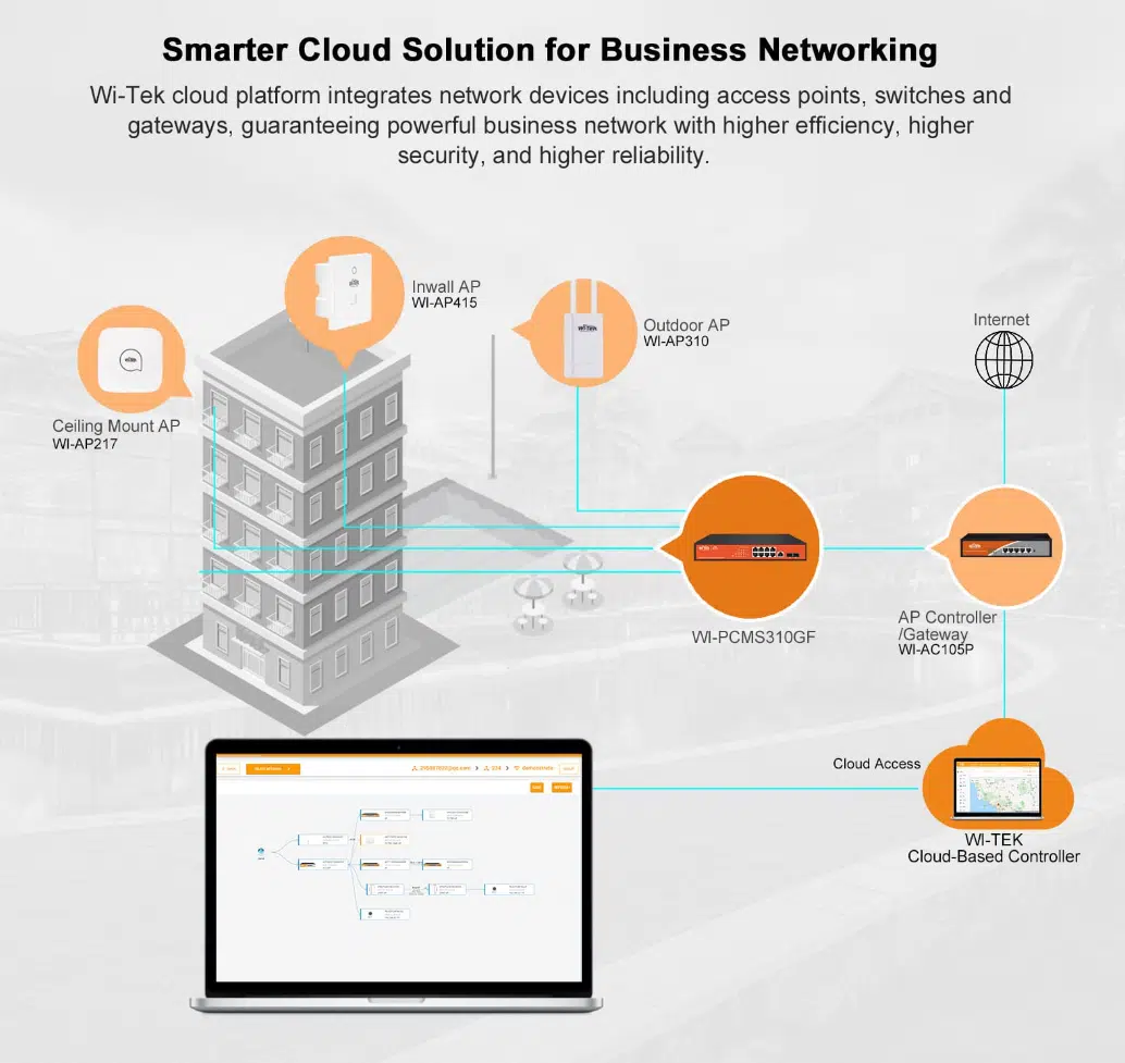 img data-src=”https://maxsmart.vn/wp-content/uploads/2024/07/5screenshot_1721289689.png” alt=”Wi-Tek WI-PCMS310GF cho phép theo dõi và điều chỉnh mạng từ xa một cách dễ dàng”