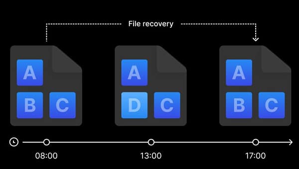 img src=”https://maxsmart.vn/wp-content/uploads/2024/07/5thiet-bi-luu-tru-NAS-Synology-ds223-12.jpg” alt=”Thiết bị Lưu Trữ NAS Synology DS223 an toàn cho dữ liệu của bạn”