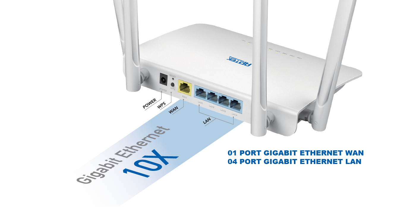 img src=”https://maxsmart.vn/wp-content/uploads/2024/07/AR1200-cong-lan-wan-gigabit.png” alt=”Cổng mạng của APTEK AR1200 kết nối tốc độ cao”