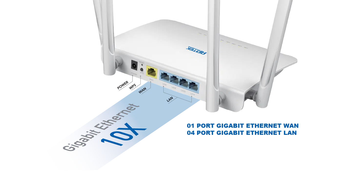img data-src=”https://maxsmart.vn/wp-content/uploads/2024/07/AR1200-cong-lan-wan-gigabit.png” alt=”Cổng mạng của APTEK AR1200 kết nối tốc độ cao”