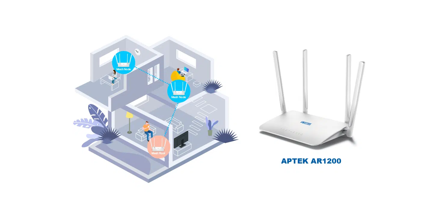 img data-src=”https://maxsmart.vn/wp-content/uploads/2024/07/AR1200-mesh.png” alt=”APTEK AR1200 có thể dùng linh hoạt ở hai chế độ”