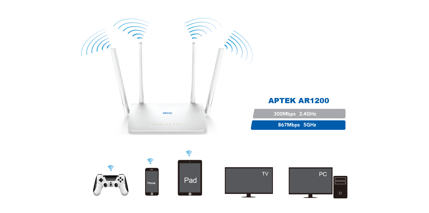 img src=”https://maxsmart.vn/wp-content/uploads/2024/07/AR1200-wifi-toc-do-cao.png” alt=”APTEK AR1200 trang bị Wi-Fi AC1200 tốc độ cao”