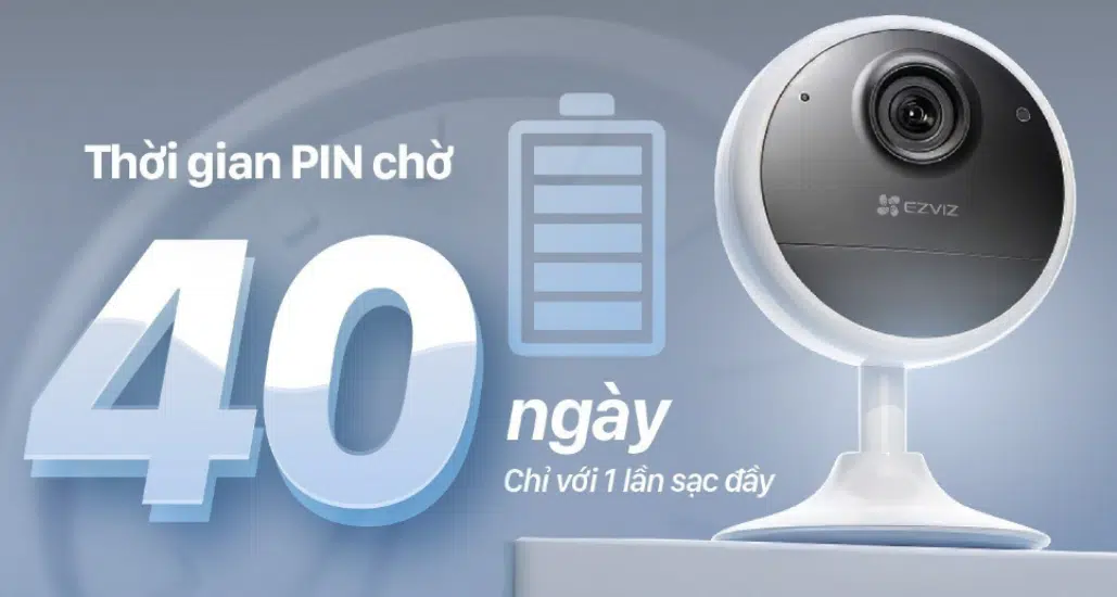 Dung lượng pin 1600mAh sử dụng lên đến 40 ngày