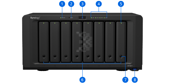 img src=”https://maxsmart.vn/wp-content/uploads/2024/07/backpanel_01.png” alt=”Mặt trước NAS Synology DS1821+”