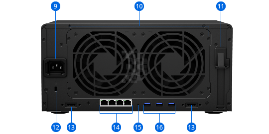 img src=”https://maxsmart.vn/wp-content/uploads/2024/07/backpanel_02.png” alt=”Mặt sau NAS Synology DS1821+”