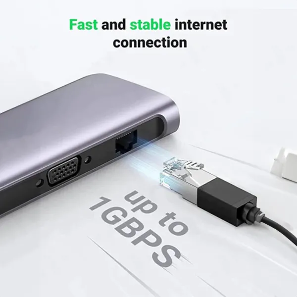 img src=”https://maxsmart.vn/wp-content/uploads/2024/07/cong-chuyen-doi-ugreen-usb-type-c-10-in-1-cm179-80133_6_.webp” alt=”Ugreen CM179 giúp chơi game, xem phim không bị ngắt quãng”