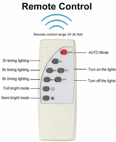 img src=”https://maxsmart.vn/wp-content/uploads/2024/07/screenshot_1627523458-2.jpg” alt=”Đèn LED Năng Lượng Mặt Trời L6340 - Thiết bị điều khiển tiện lợi”