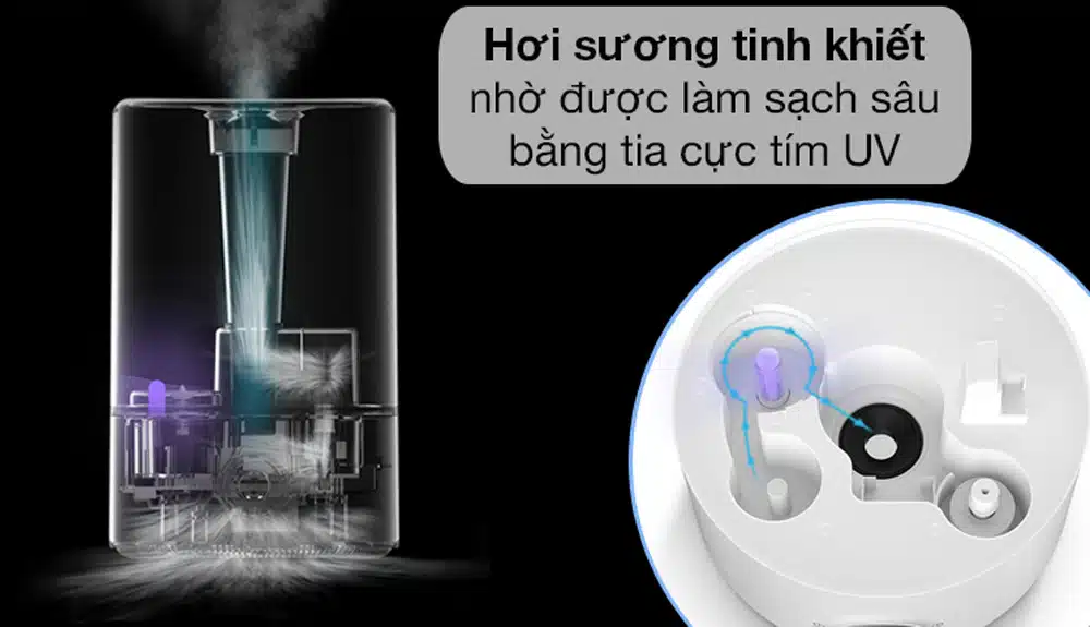 img data-src=”https://maxsmart.vn/wp-content/uploads/2024/07/tia-cuc-tim-uv-lam-sach-sau-tao-hoi-suong-tinh-khiet-cho-nguoi-dung.jpg” alt=”Máy tạo độ ẩm Deerma F628S làm sạch nước bằng tia UV”