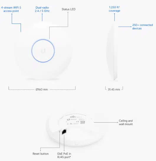 img data-src=”https://maxsmart.vn/wp-content/uploads/2024/08/AC-Lite-MaxSmart1.png” alt=”Wifi 5 truyền dữ liệu cao”