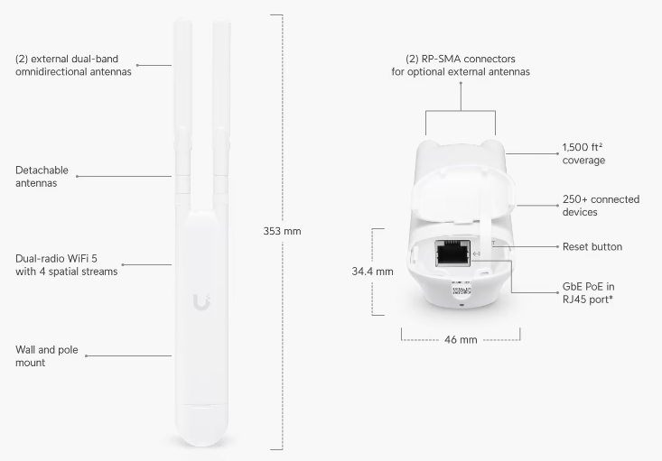 img src=”https://maxsmart.vn/wp-content/uploads/2024/08/AC-Mesh-MaxSmart1.png” alt=”Tốc độ kết nối nhanh chóng và ổn định”