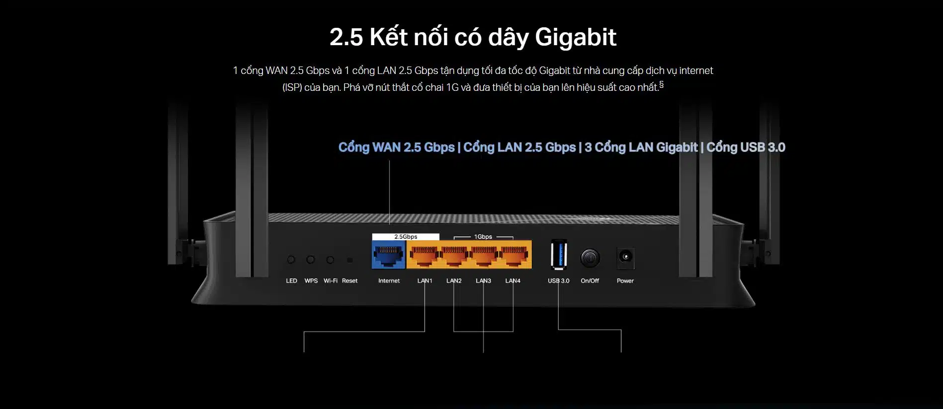 img data-src=”https://maxsmart.vn/wp-content/uploads/2024/08/Archer-BE230-MaxSmart11-1024x445.jpeg” alt=”1 cổng WAN 2.5 Gbps và 1 cổng Lan 2.5 Gbps”