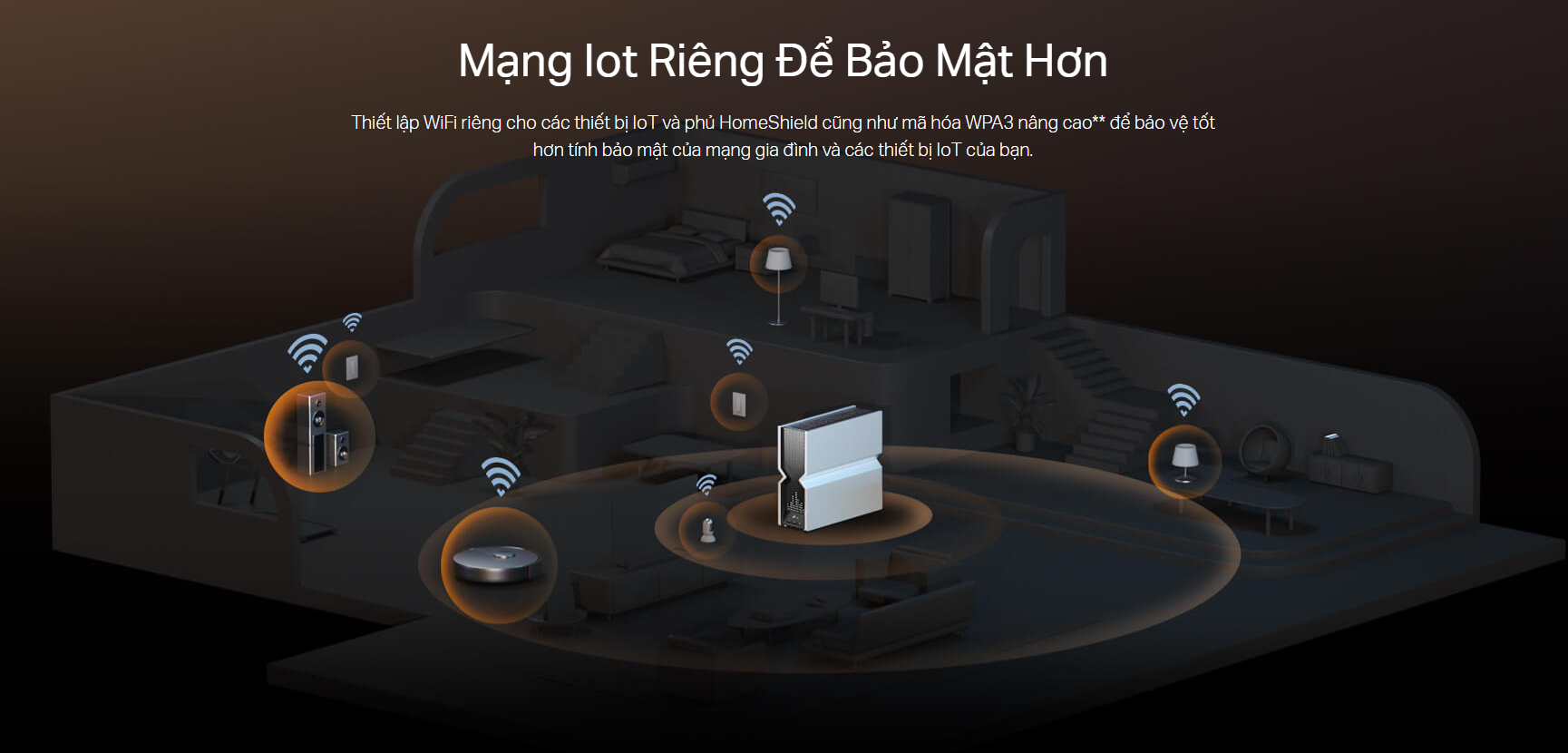 img src=”https://maxsmart.vn/wp-content/uploads/2024/08/Archer800-MaxSmart15-1024x492.png” alt=”WiFi riêng cho các thiết bị IoT và phủ HomeShield cũng như mã hóa”