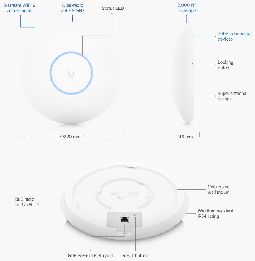 img src=”https://maxsmart.vn/wp-content/uploads/2024/08/U6-LR-MaxSmart1.png” alt=”Công nghệ wifi 6 đột phá”