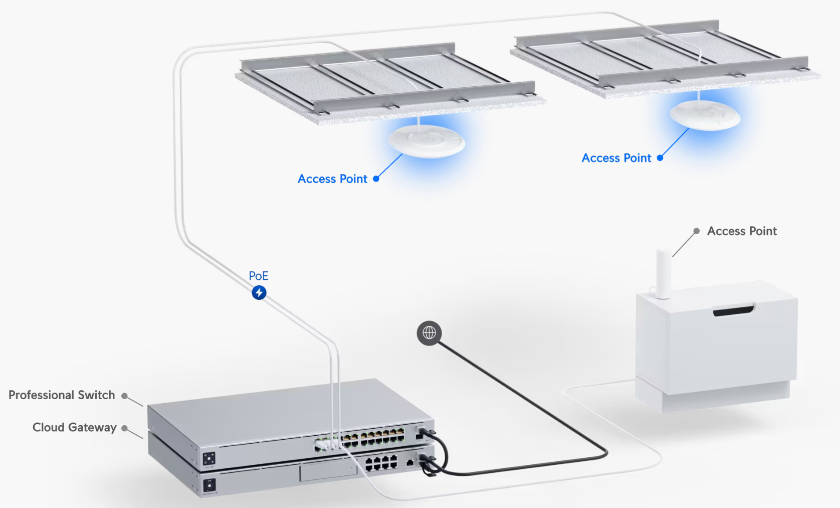 img src=”https://maxsmart.vn/wp-content/uploads/2024/08/U6-LR-MaxSmart11.png” alt=”Thích hợp cho không gian rộng, công cộng lớn”