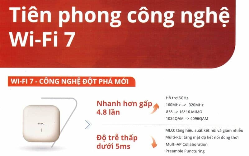 img src=”https://maxsmart.vn/wp-content/uploads/2024/08/WA7539-MaxSmart44-768x481.jpg” alt=”Công nghệ WiFi 7 mang lại nhiều cải tiến”