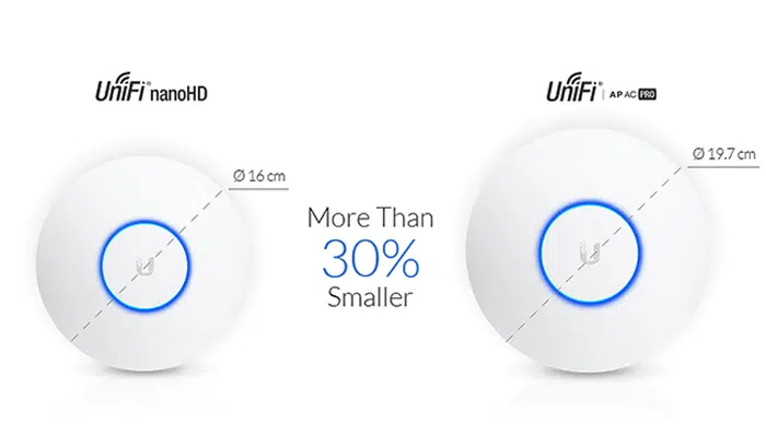 img data-src=”https://maxsmart.vn/wp-content/uploads/2024/08/nanoHD-MaxSmart8.png” alt=”UniFi NanoHD có thiết kế nhỏ gọn”