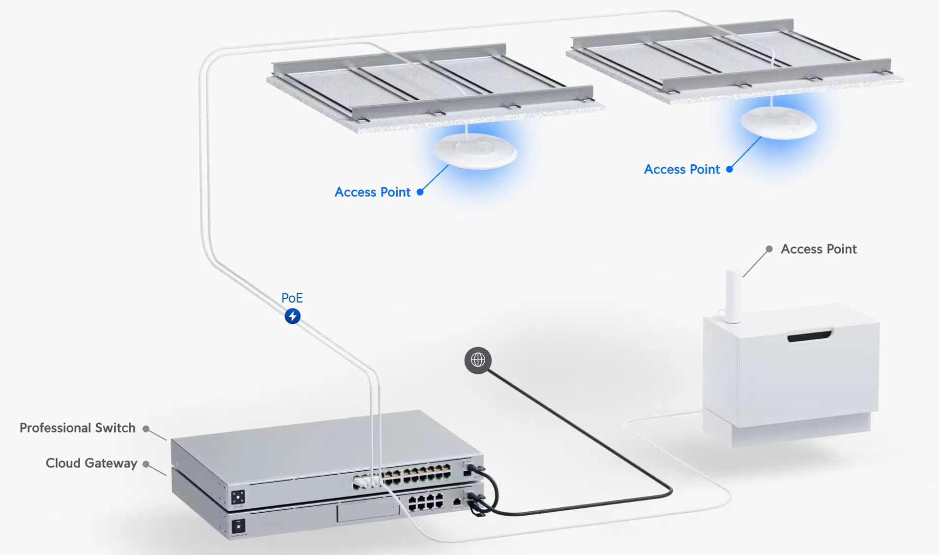 img data-src=”https://maxsmart.vn/wp-content/uploads/2024/08/u6-pro-MaxSmart8-1.png” alt=”Thích hợp cho không gian rộng lớn”
