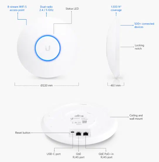 img data-src=”https://maxsmart.vn/wp-content/uploads/2024/08/uap-ac-hd-MaxSmart4-1.png” alt=”Unifi UAP-AC-HD có kết nối mượt mà và nhanh chóng”