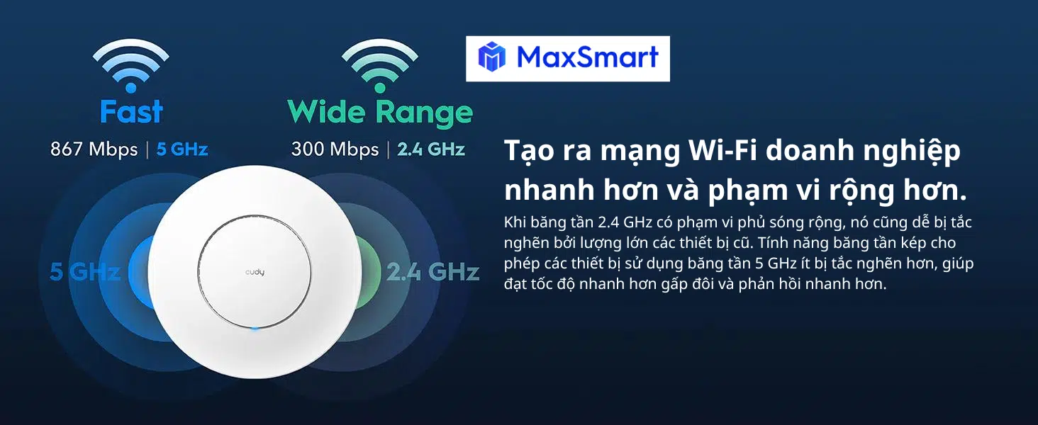 img data-src=”https://maxsmart.vn/wp-content/uploads/2024/09/AP1300-maxsmart78.png” alt=”AP1300 hoạt động trên 2 băng tầng 5Ghz và 2.4Ghz”