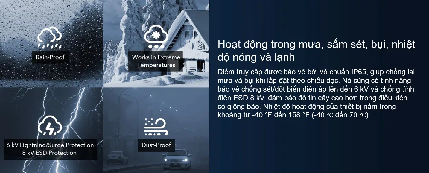 img data-src=”https://maxsmart.vn/wp-content/uploads/2024/09/Cudy-AP3000-Outdoor.png” alt=”Chuẩn chống nước IP65”