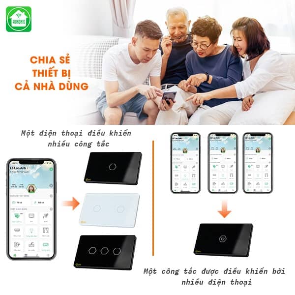 Chia sẻ quyền kiểm soát với các thành viên