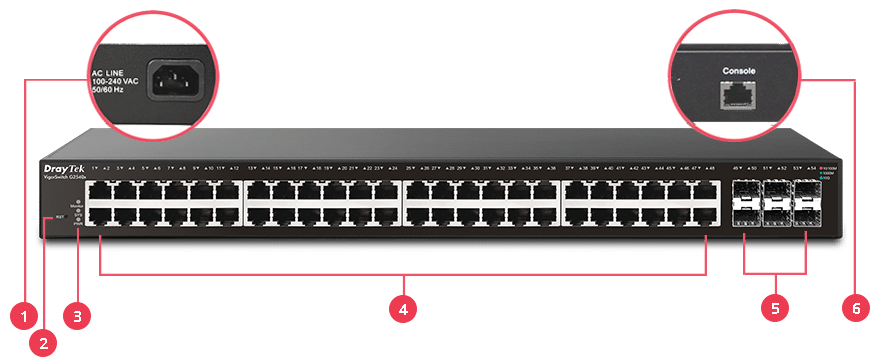 Giao diện Draytek VigorSwitch G2540xs