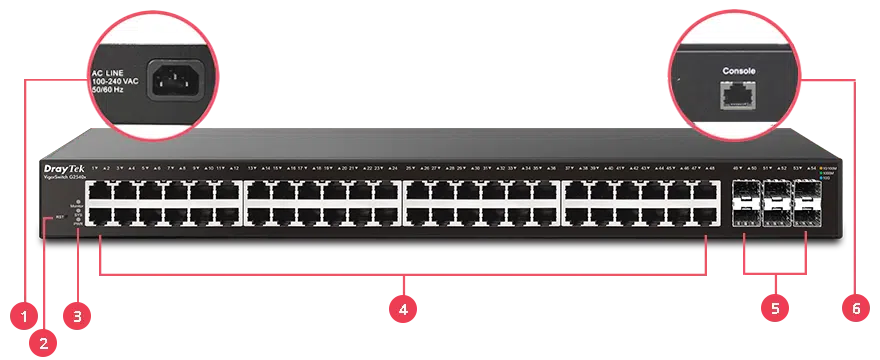 Giao diện Draytek VigorSwitch G2540xs