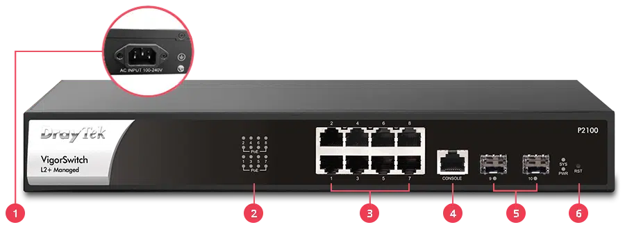 Giao diện Draytek VigorSwitch P2100