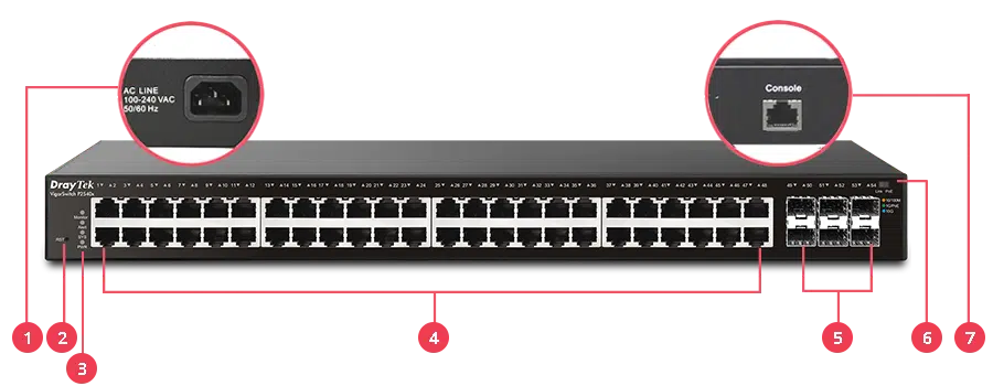 Giao diện Draytek VigorSwitch P2540XS