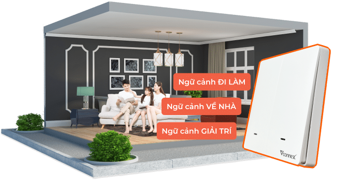 Thiết lập ngữ cảnh dễ dàng