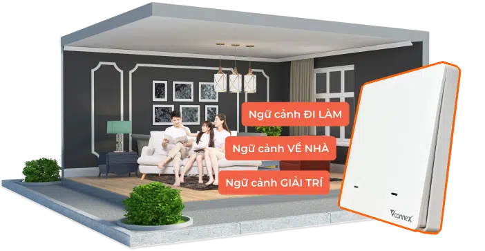Thiết lập ngữ cảnh dễ dàng