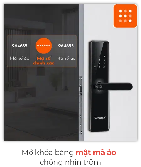 Mở khoá bằng mật mã