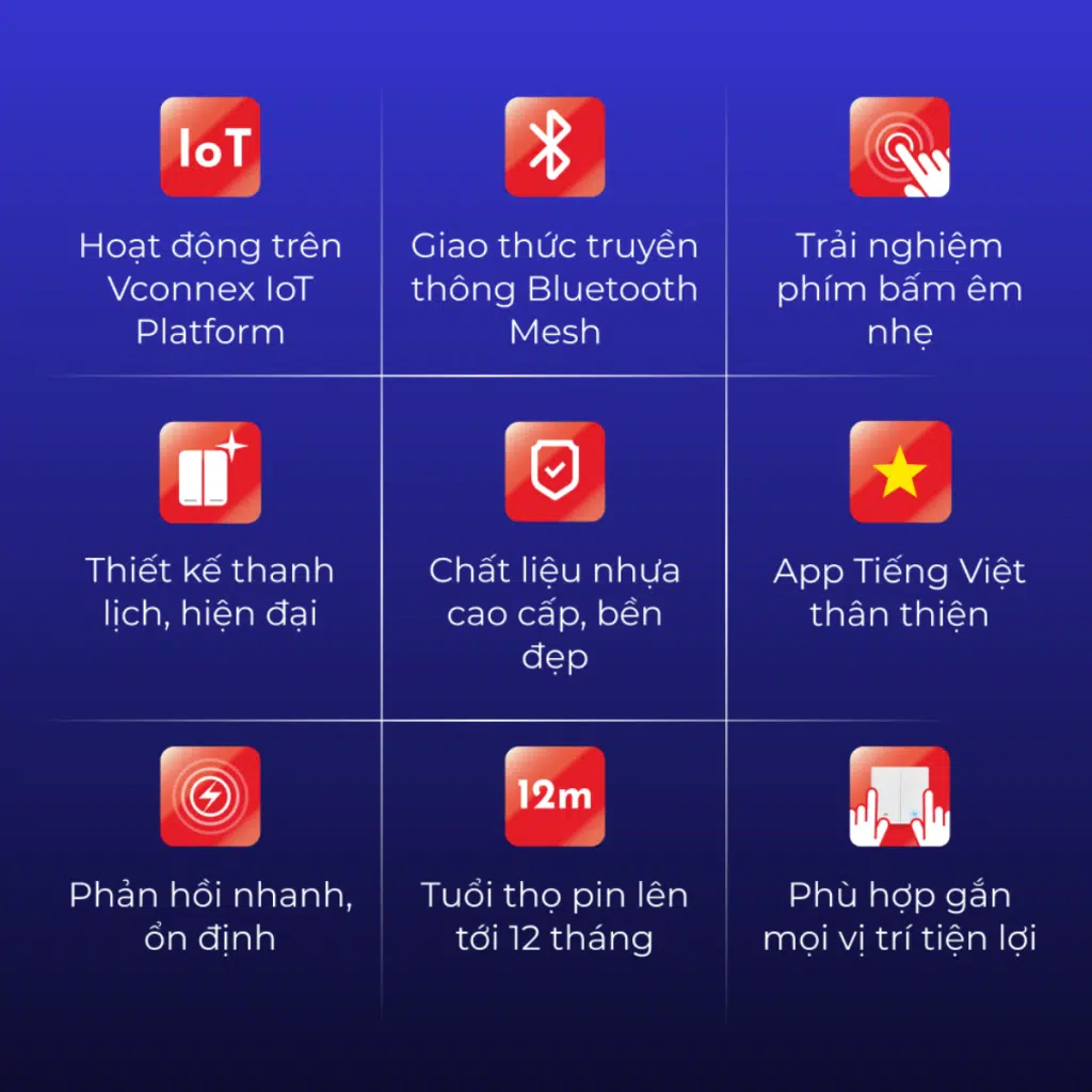 Thiết lập đơn giản trên ứng dụng Vhomenex