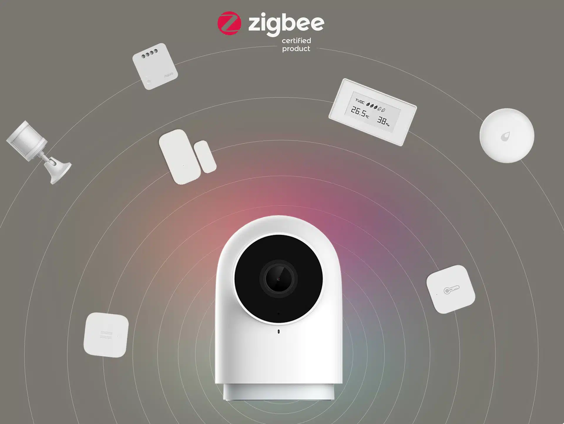 Kết nối đa dạng với zigbee