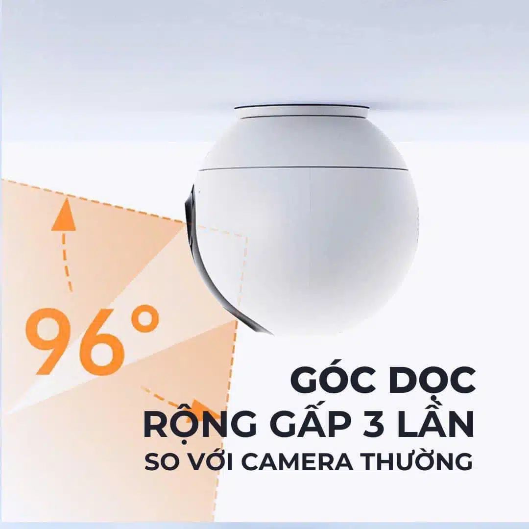 Góc nhìn siêu rộng