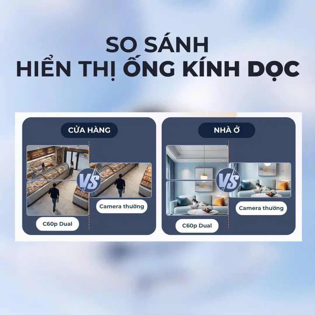So sánh hiện thị ống kính dọc