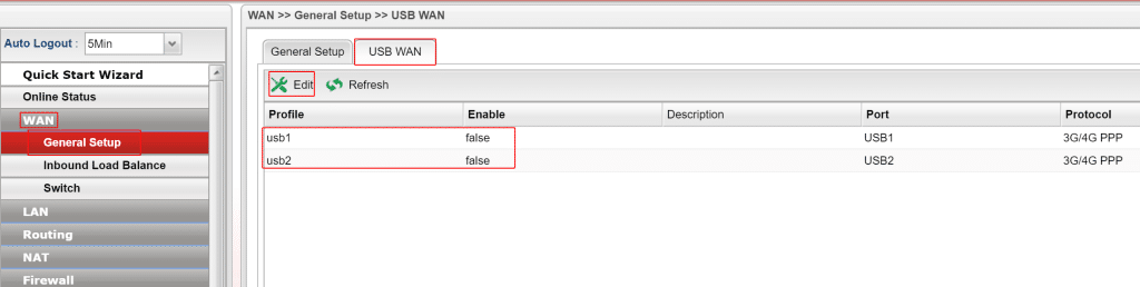 USB WAN cần cấu hình