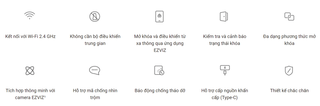 Các tính năng nổi bật EZVIZ DL03