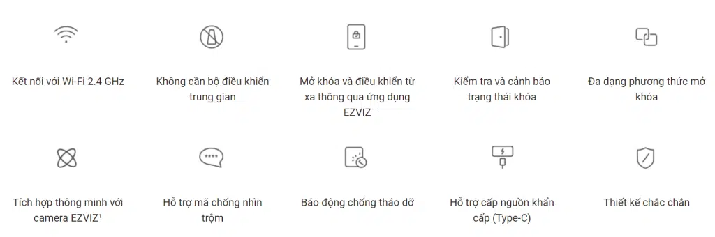 Các tính năng nổi bật Khóa Cửa Thông Minh EZVIZ DL03